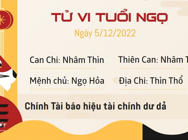 Ảnh bìa bài viết 853608