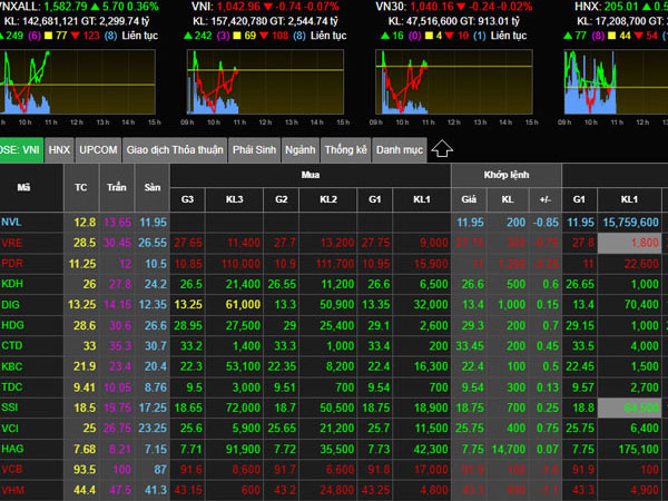 Ảnh bìa bài viết 864124