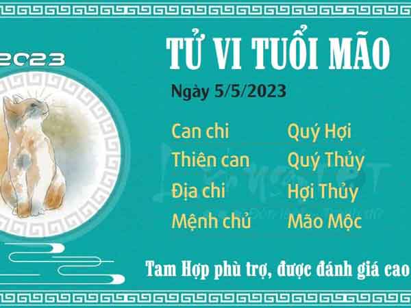 Ảnh bìa bài viết 877071