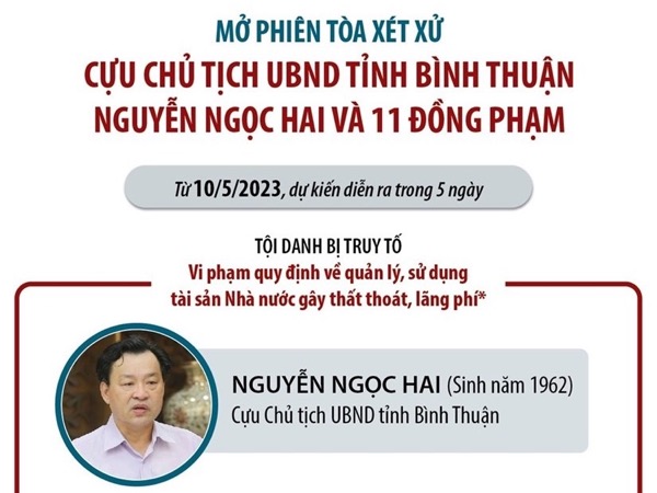 Ảnh bìa bài viết 877922