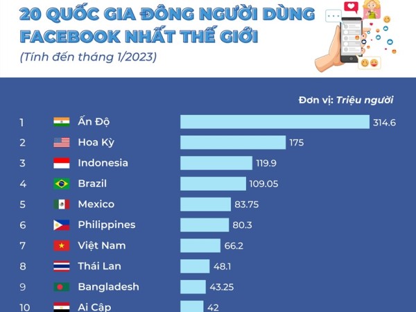 Ảnh bìa bài viết 881973