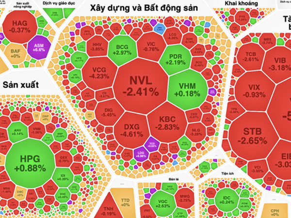 Ảnh bìa bài viết 882807