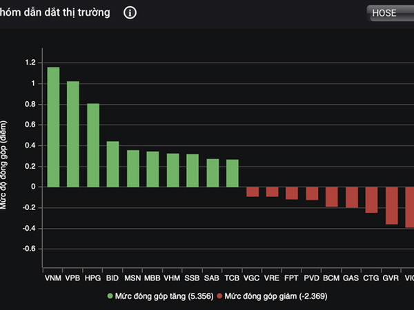 Ảnh bìa bài viết 885051