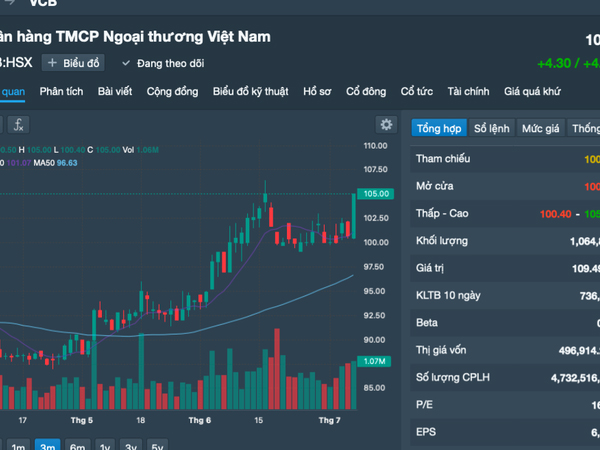 Ảnh bìa bài viết 887268