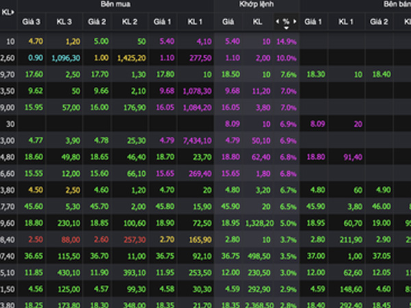 Ảnh bìa bài viết 890762