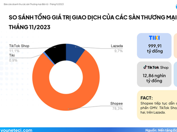 Ảnh bìa bài viết 914126