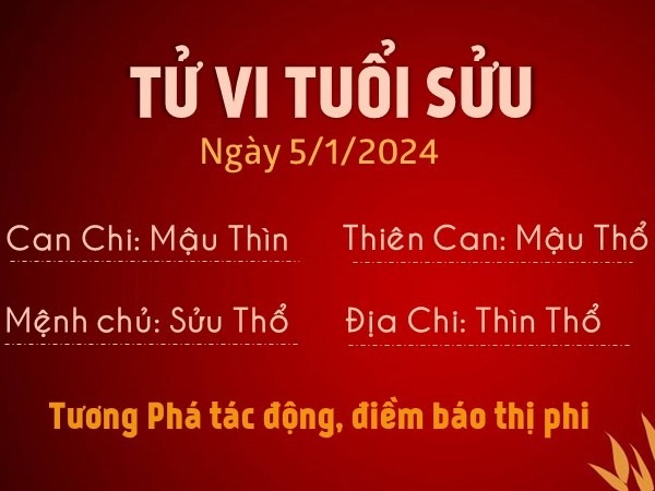 Ảnh bìa bài viết 915689