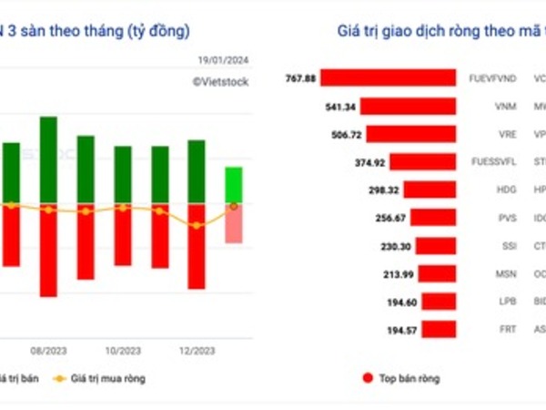 Ảnh bìa bài viết 918298