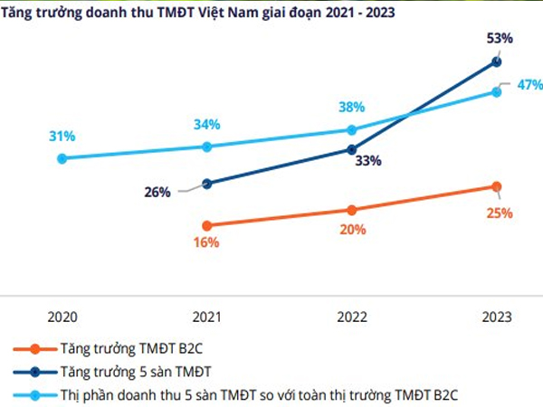 Ảnh bìa bài viết 919263