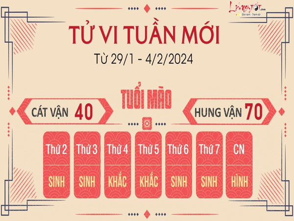 Ảnh bìa bài viết 919468