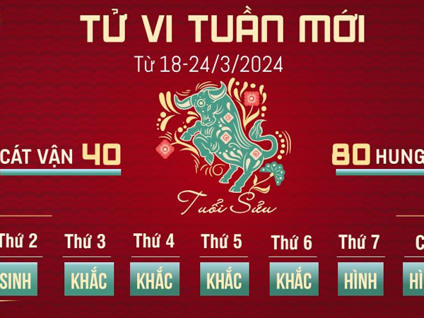 Ảnh bìa bài viết 927021