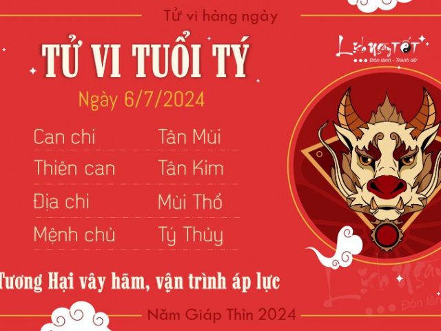 Ảnh bìa bài viết 944614
