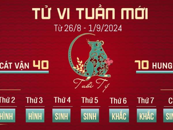 Ảnh bìa bài viết 952253