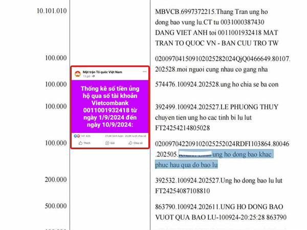 Ảnh bìa bài viết 954968