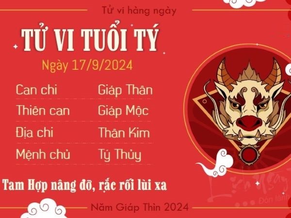 Ảnh bìa bài viết 955467