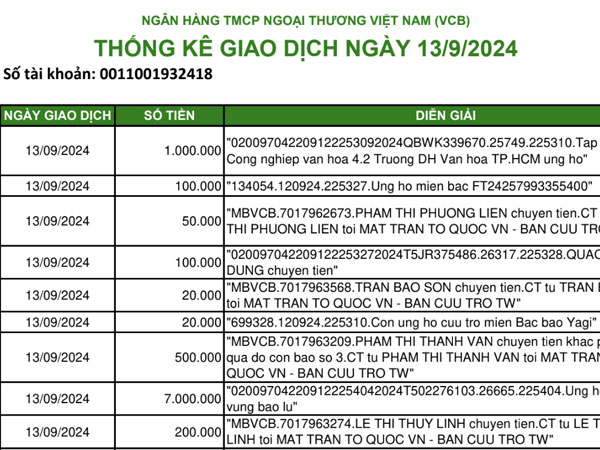 Ảnh bìa bài viết 955446