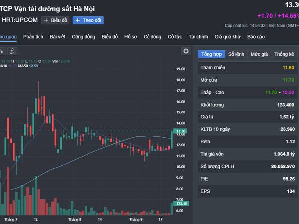 Ảnh bìa bài viết 956490