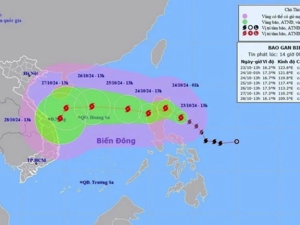 Ảnh bìa bài viết 961237