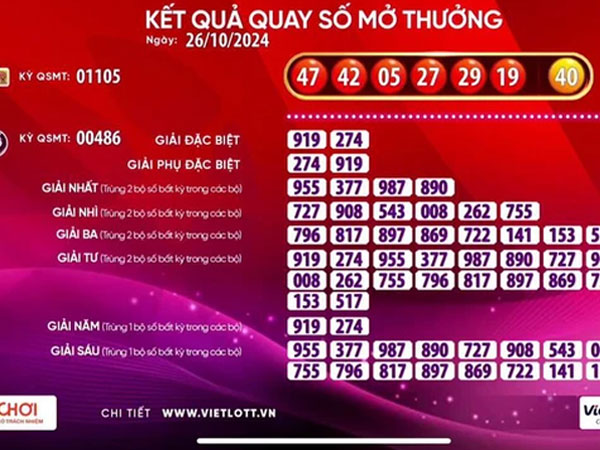 Ảnh bìa bài viết 961771