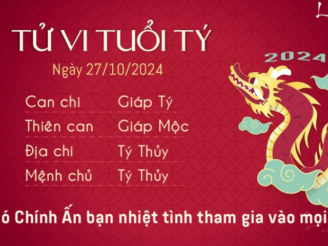 Ảnh bìa bài viết 961728