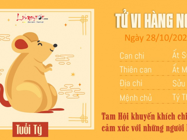 Ảnh bìa bài viết 961860