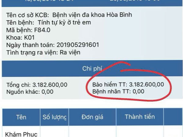 Ảnh bìa bài viết 965725