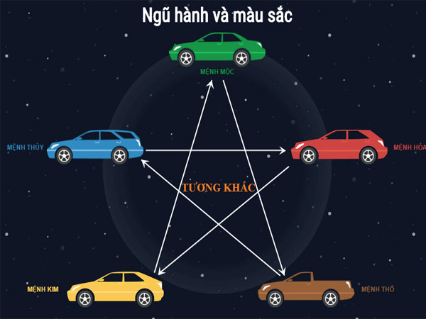 Ảnh bìa bài viết 966497