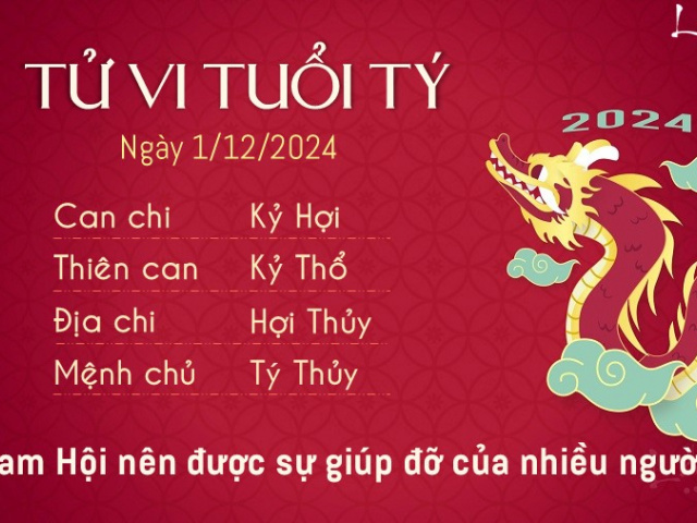 Ảnh bìa bài viết 966934