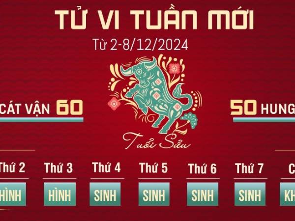 Ảnh bìa bài viết 967094