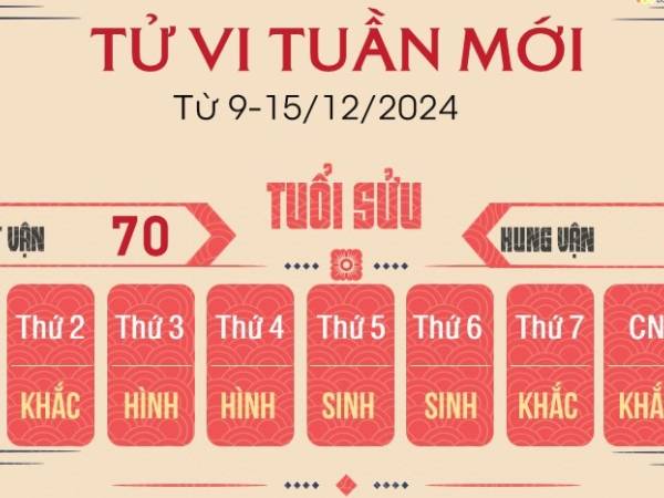 Ảnh bìa bài viết 968143
