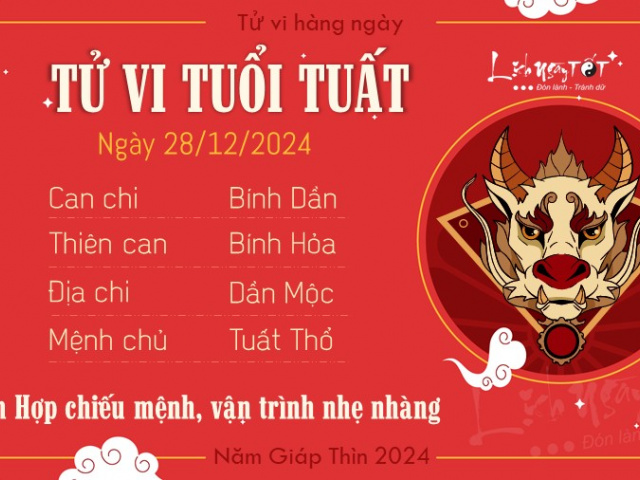 Ảnh bìa bài viết 970874