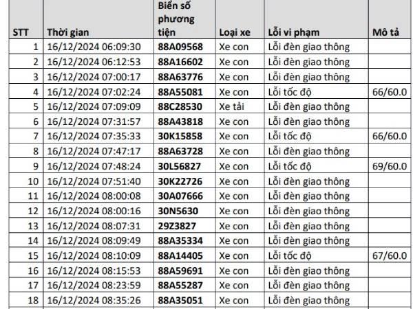 Ảnh bìa bài viết 972543