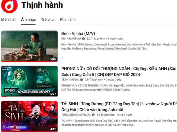 Ảnh bìa bài viết 974070