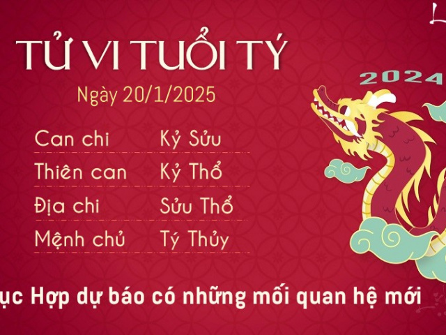 Ảnh bìa bài viết 974032