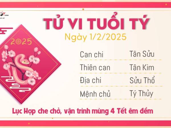 Ảnh bìa bài viết 975249