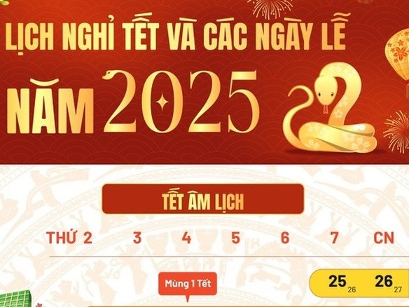 Ảnh bìa bài viết 975274