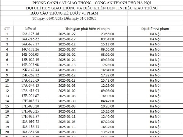 Ảnh bìa bài viết 977480