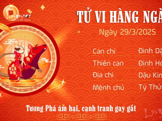Ảnh bìa bài viết 981887