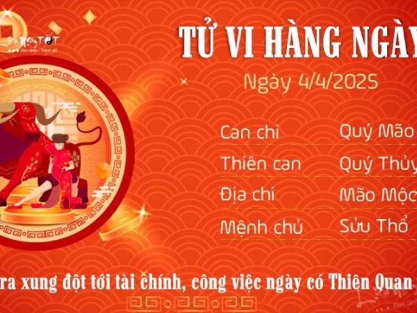 Ảnh bìa bài viết 982588