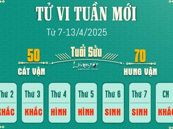 Ảnh bìa bài viết 982994