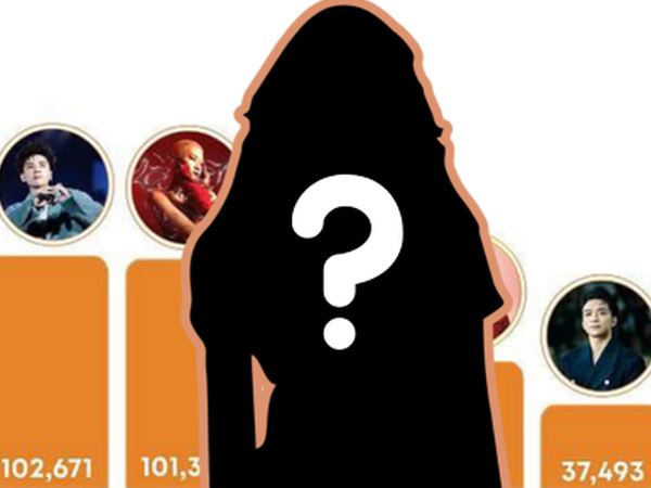 Ảnh bìa bài viết 986150