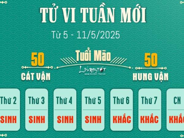 Ảnh bìa bài viết 986799