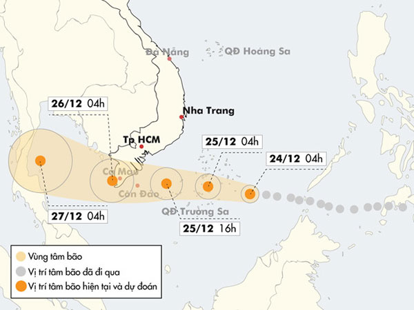 Ảnh bìa bài viết 507072