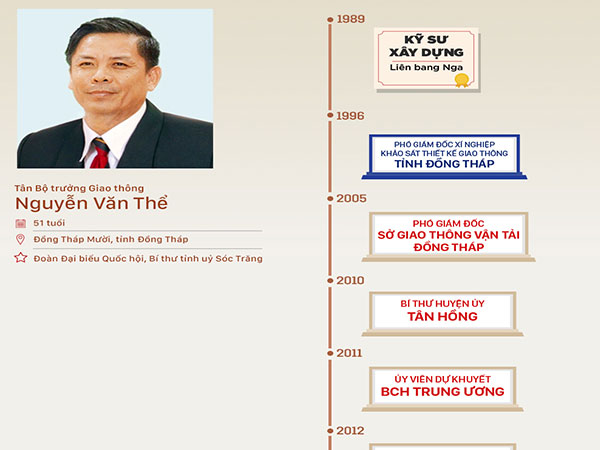Ảnh bìa bài viết 492123