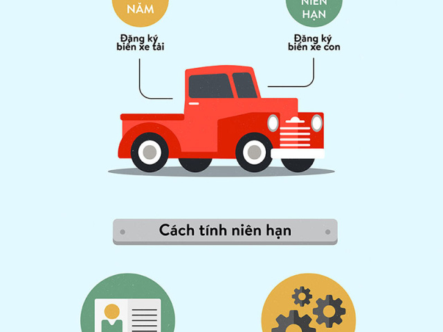 Ảnh bìa bài viết 509827