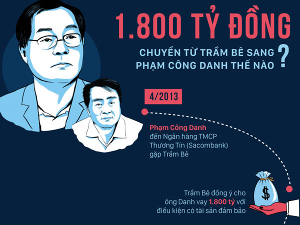 Ảnh bìa bài viết 511382