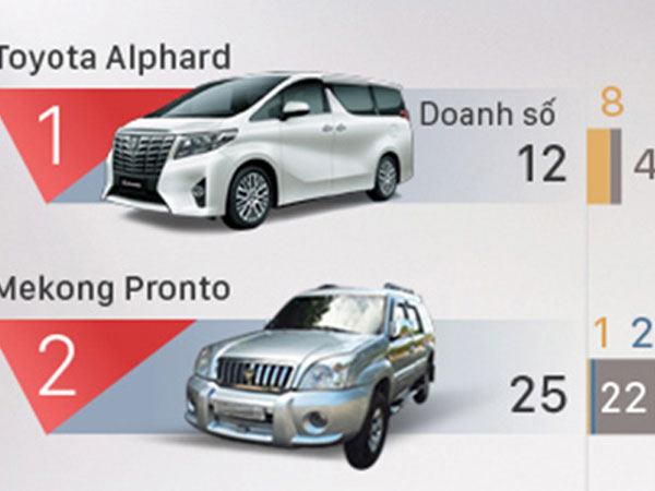 Ảnh bìa bài viết 512093