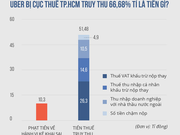 Ảnh bìa bài viết 513224