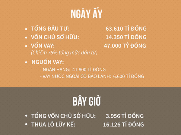 Ảnh bìa bài viết 513343