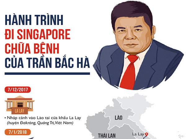 Ảnh bìa bài viết 513625